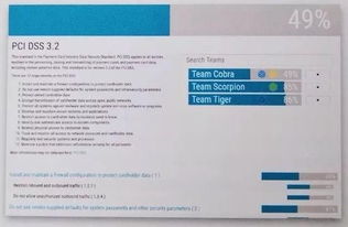 RSA2018札記 ASDSL開發(fā)安全新關注與軟件開發(fā)趨勢
