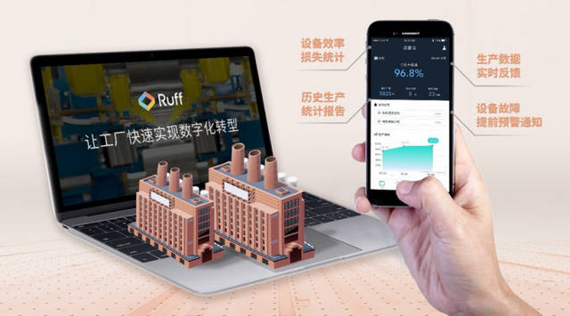 迎接智能時(shí)代的信號(hào) Ruff獲2100萬(wàn)A輪融資領(lǐng)先軟件開(kāi)發(fā)新征程